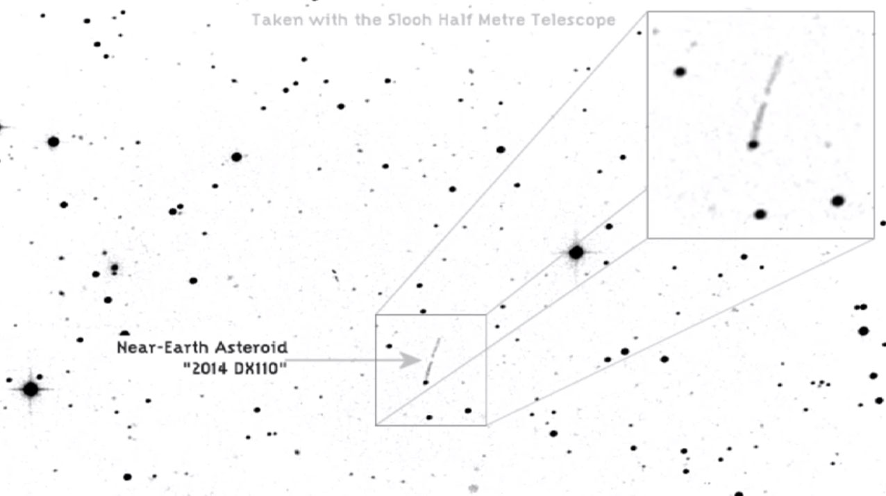 100-Foot Asteroid Buzzing Earth Today, Is Closer Than the Moon: Watch It Live